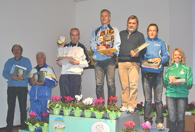 10-tro-fidal