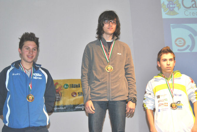 34allievi