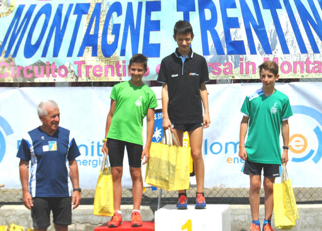 37 ragazzi